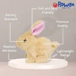 Walking and Talking Rabbit Toys - Image 3
